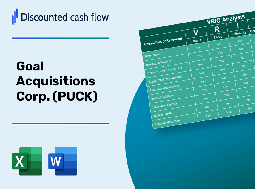 Goal Acquisitions Corp. (PUCK): VRIO Analysis [10-2024 Updated]