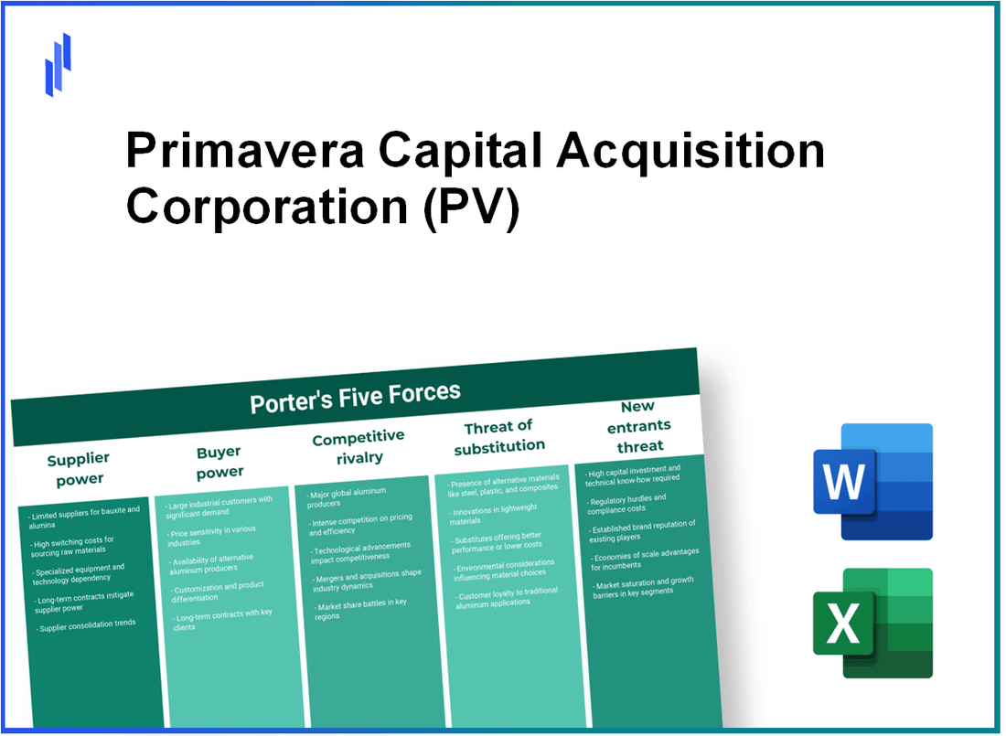 What are the Porter’s Five Forces of Primavera Capital Acquisition Corporation (PV)?