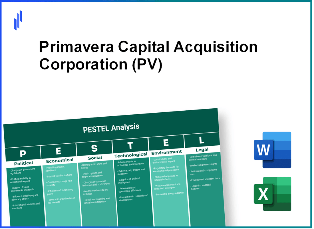 PESTEL Analysis of Primavera Capital Acquisition Corporation (PV)