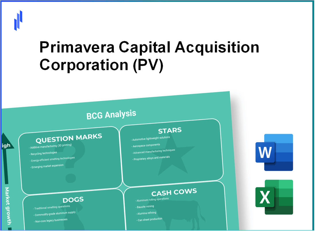 Primavera Capital Acquisition Corporation (PV) BCG Matrix Analysis