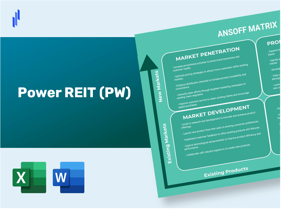 Power REIT (PW)Ansoff Matrix