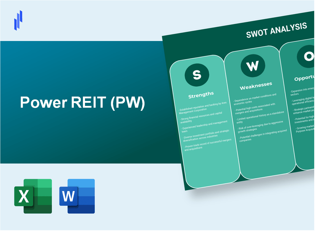 Power REIT (PW) SWOT Analysis