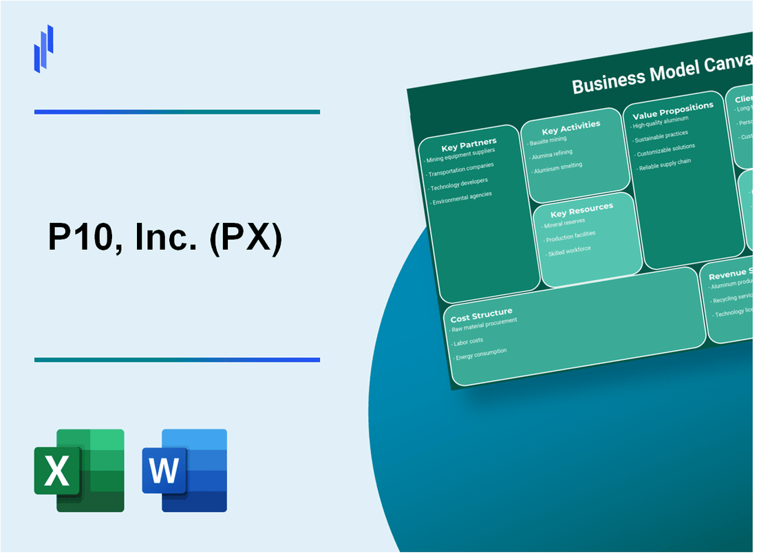 P10, Inc. (PX): Business Model Canvas