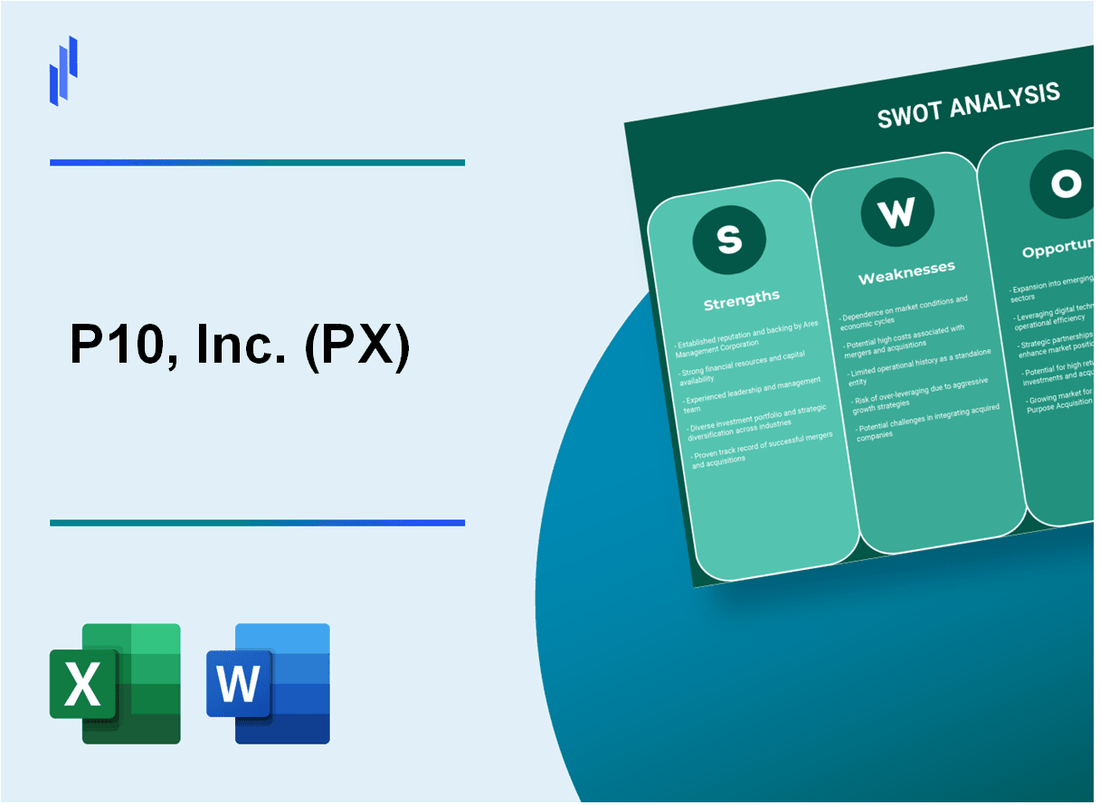 P10, Inc. (PX) SWOT Analysis