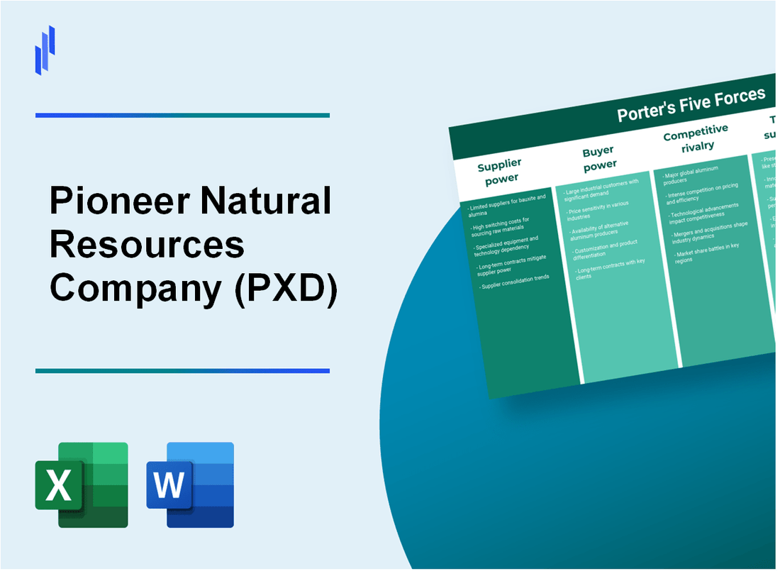 What are the Porter's Five Forces of Pioneer Natural Resources Company (PXD)?