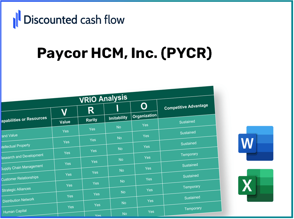 Paycor HCM, Inc. (PYCR): VRIO Analysis [10-2024 Updated]