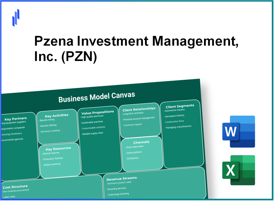 Pzena Investment Management, Inc. (PZN): Business Model Canvas