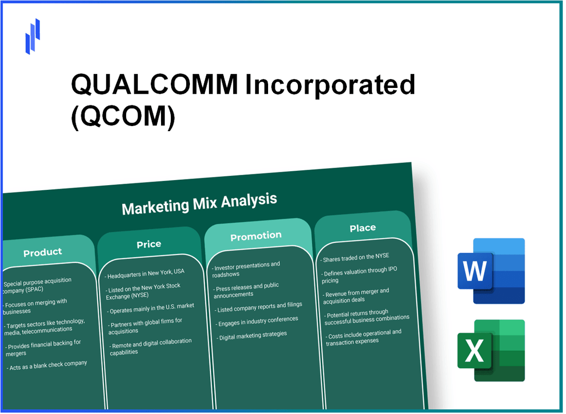 Marketing Mix Analysis of QUALCOMM Incorporated (QCOM)