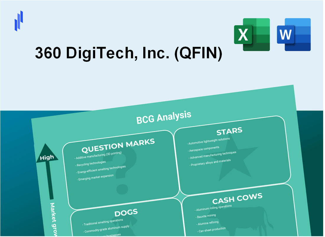 360 DigiTech, Inc. (QFIN) BCG Matrix Analysis