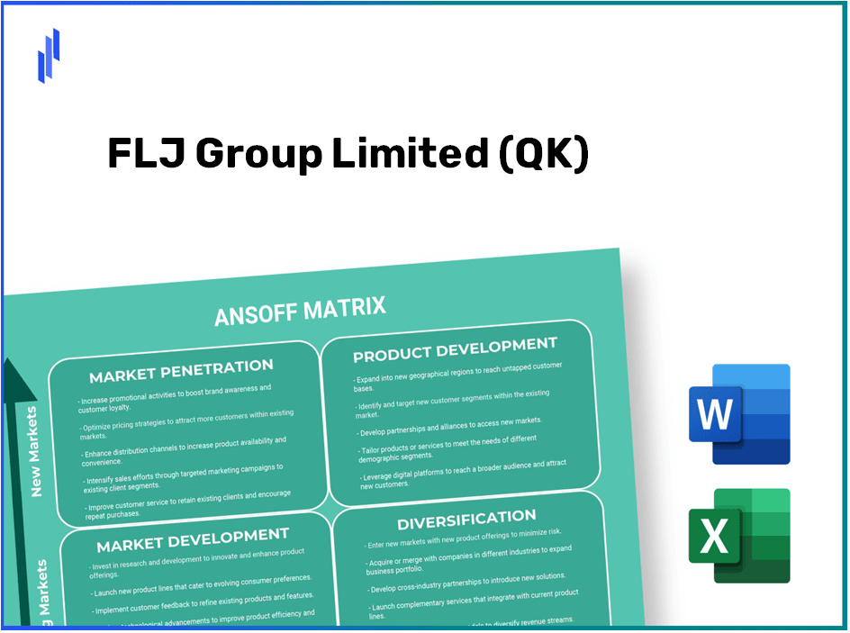 FLJ Group Limited (QK)Ansoff Matrix