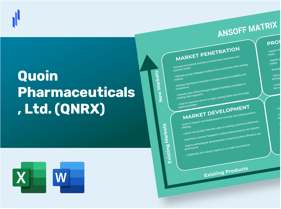 Quoin Pharmaceuticals, Ltd. (QNRX)Ansoff Matrix