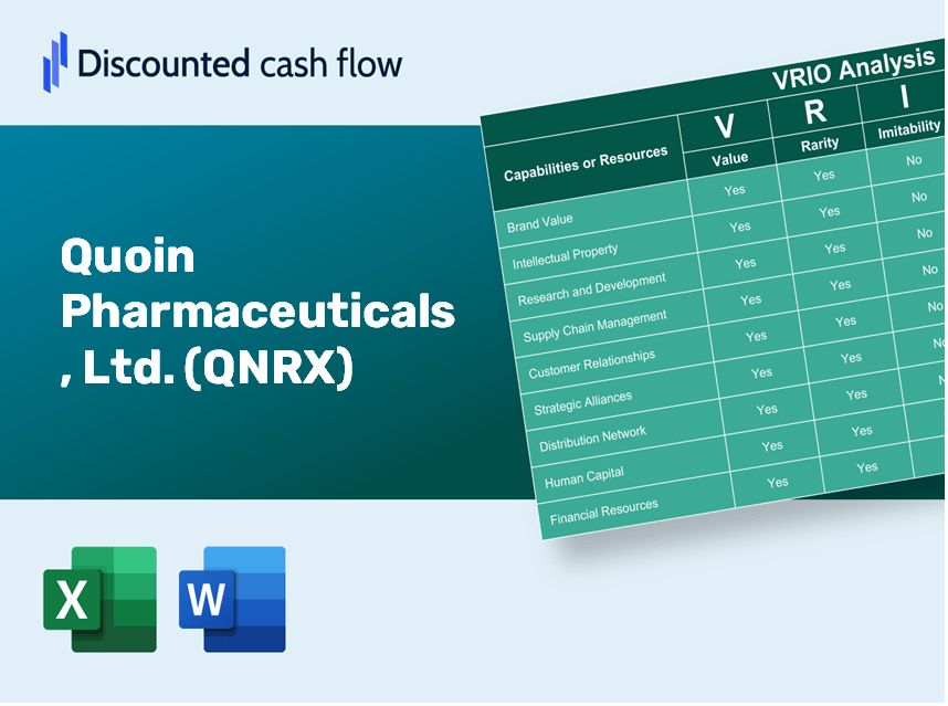 Quoin Pharmaceuticals, Ltd. (QNRX): VRIO Analysis [10-2024 Updated]