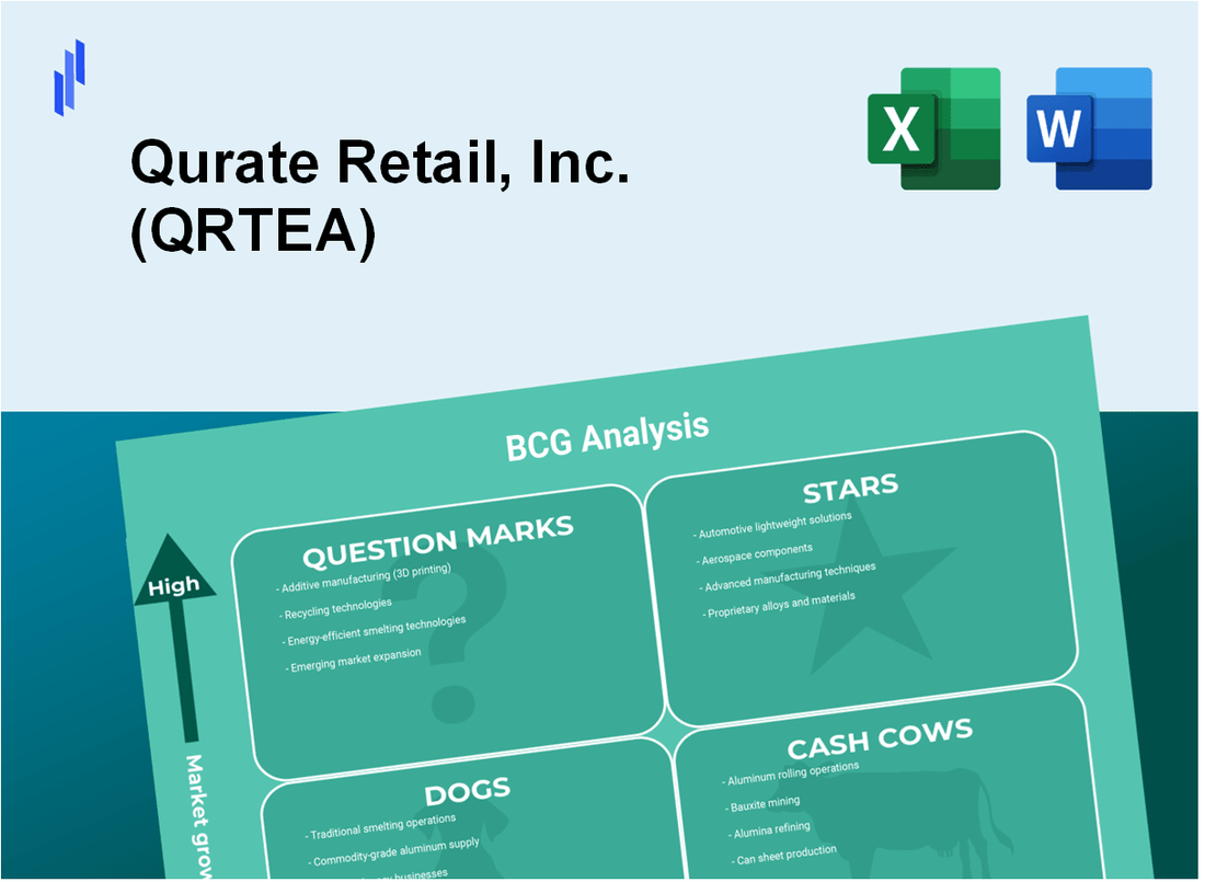 Qurate Retail, Inc. (QRTEA) BCG Matrix Analysis