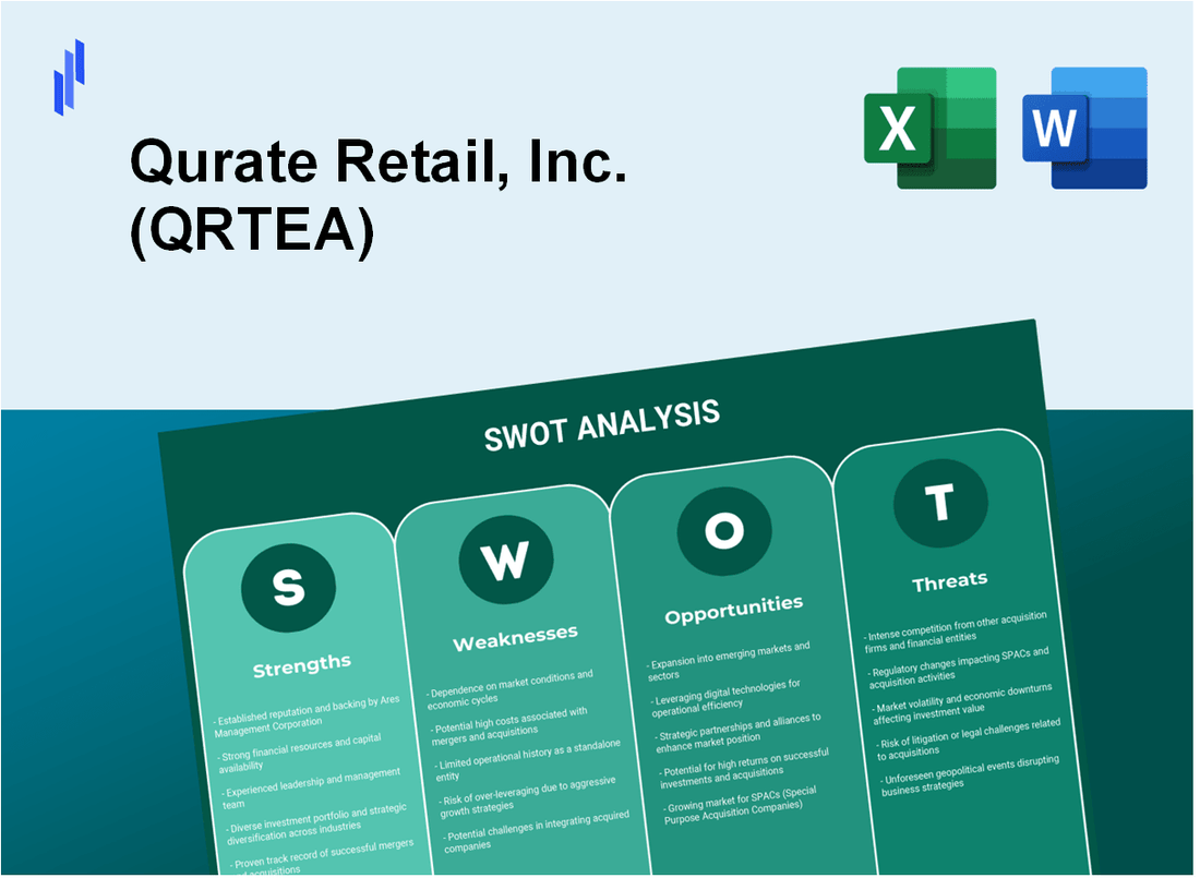 Qurate Retail, Inc. (QRTEA) SWOT Analysis