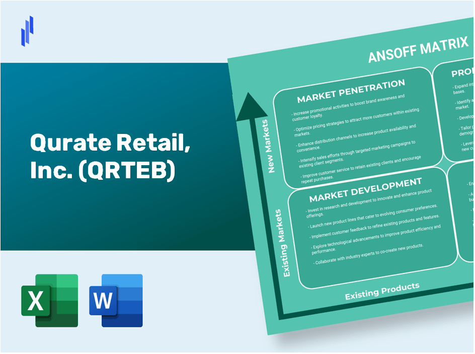 Qurate Retail, Inc. (QRTEB)Ansoff Matrix