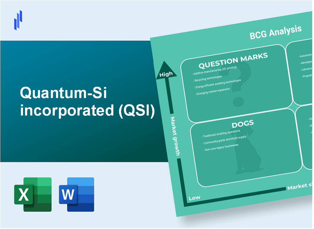 Quantum-Si incorporated (QSI) BCG Matrix Analysis