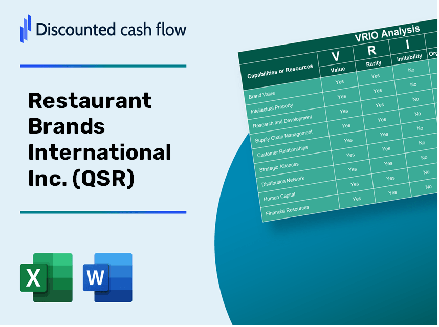 Restaurant Brands International Inc. (QSR): VRIO Analysis [10-2024 Updated]