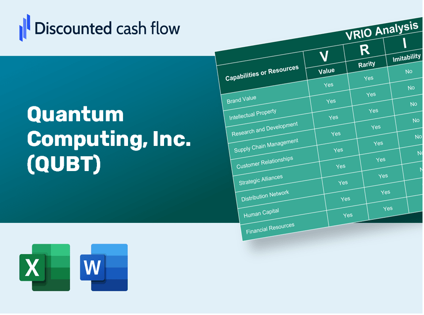 Quantum Computing, Inc. (QUBT): VRIO Analysis [10-2024 Updated]