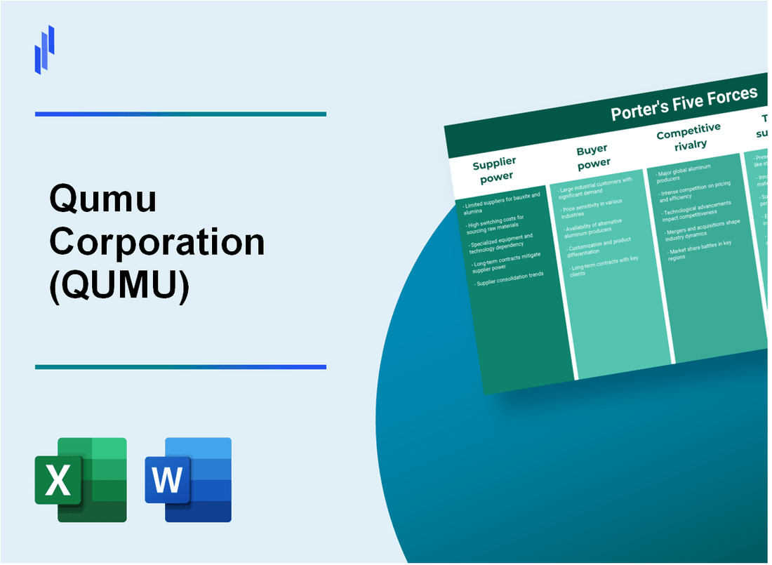 What are the Porter’s Five Forces of Qumu Corporation (QUMU)?