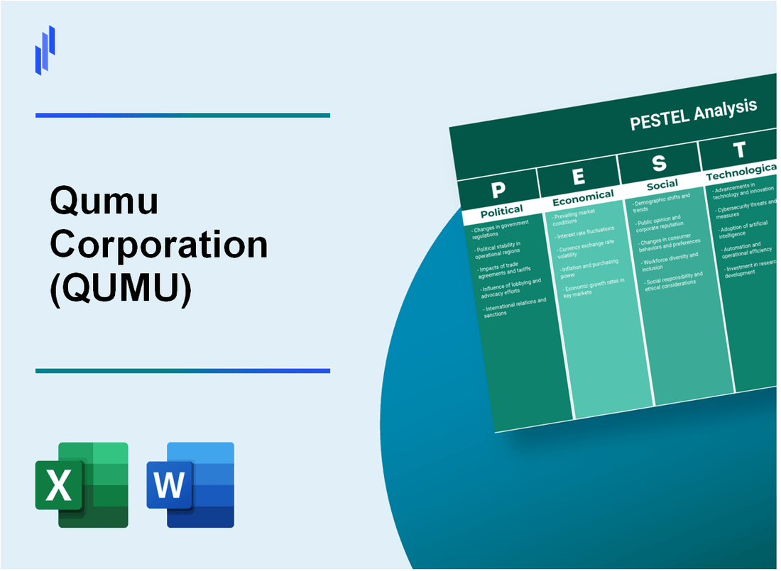 PESTEL Analysis of Qumu Corporation (QUMU)