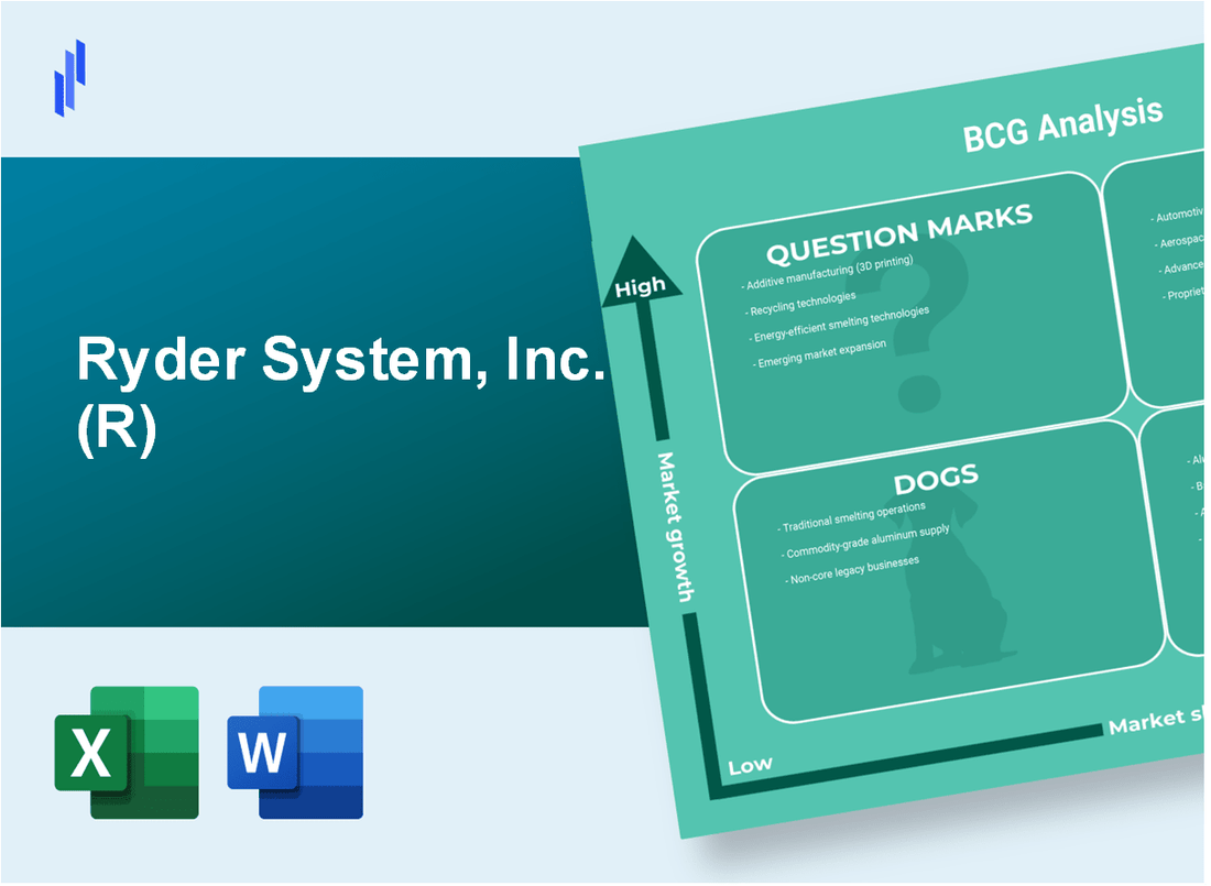 Ryder System, Inc. (R) BCG Matrix Analysis