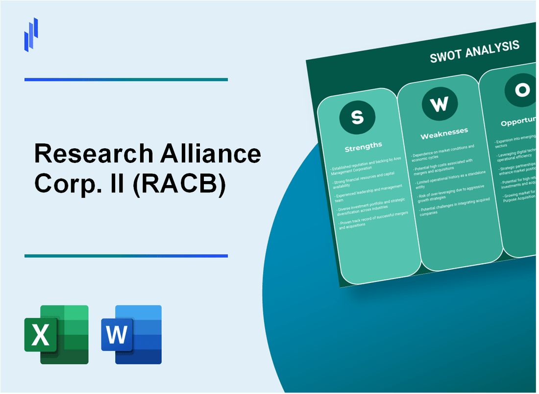 Research Alliance Corp. II (RACB) SWOT Analysis