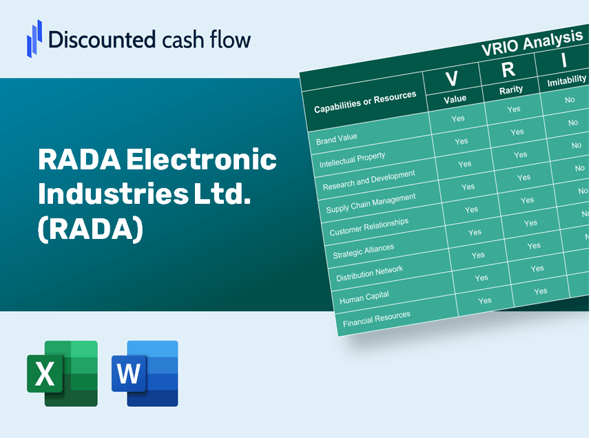 RADA Electronic Industries Ltd. (RADA): VRIO Analysis [10-2024 Updated]