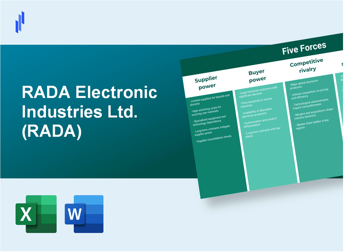 What are the Porter’s Five Forces of RADA Electronic Industries Ltd. (RADA)?