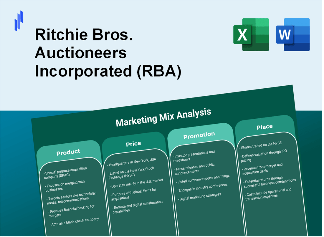 Marketing Mix Analysis of Ritchie Bros. Auctioneers Incorporated (RBA)