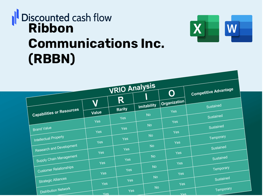 Ribbon Communications Inc. (RBBN): VRIO Analysis [10-2024 Updated]