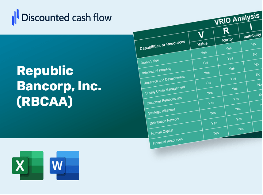 Republic Bancorp, Inc. (RBCAA): VRIO Analysis [10-2024 Updated]