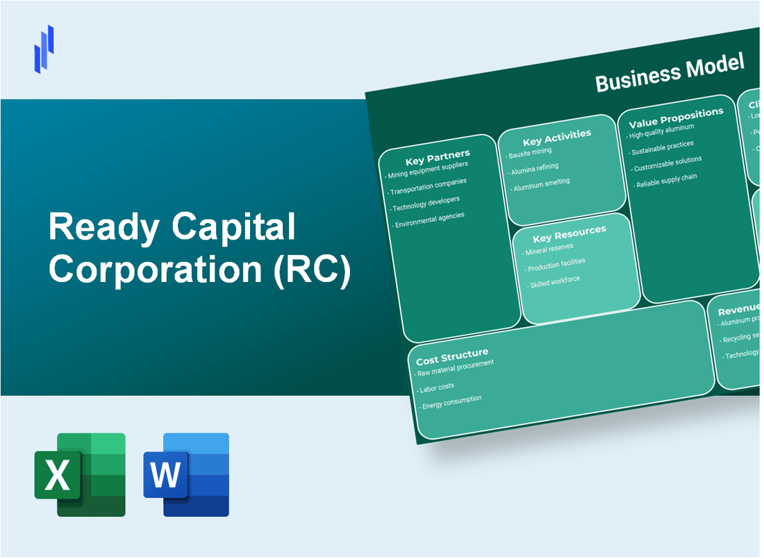 Ready Capital Corporation (RC): Business Model Canvas