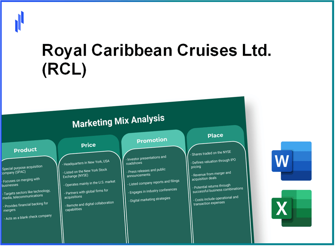 Marketing Mix Analysis of Royal Caribbean Cruises Ltd. (RCL)