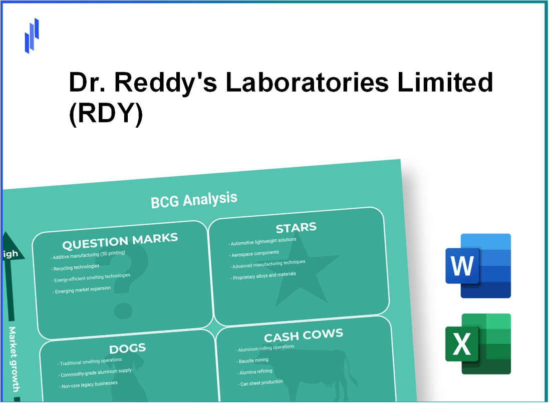 Dr. Reddy's Laboratories Limited (RDY) BCG Matrix Analysis