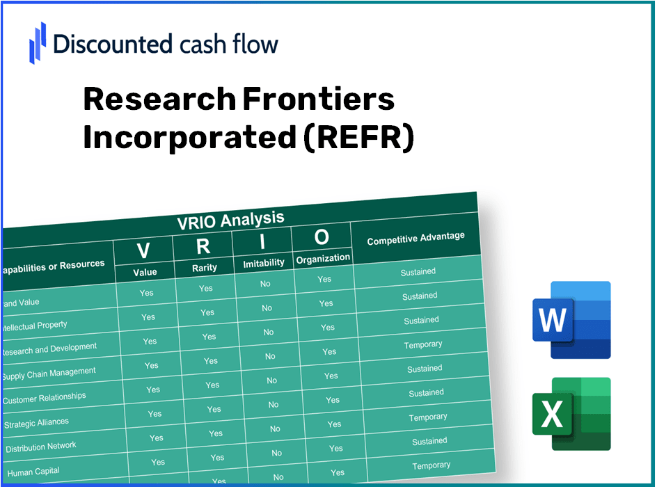 Research Frontiers Incorporated (REFR): VRIO Analysis [10-2024 Updated]