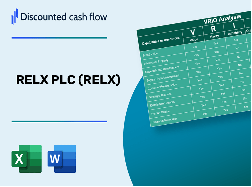 RELX PLC (RELX): VRIO Analysis [10-2024 Updated]