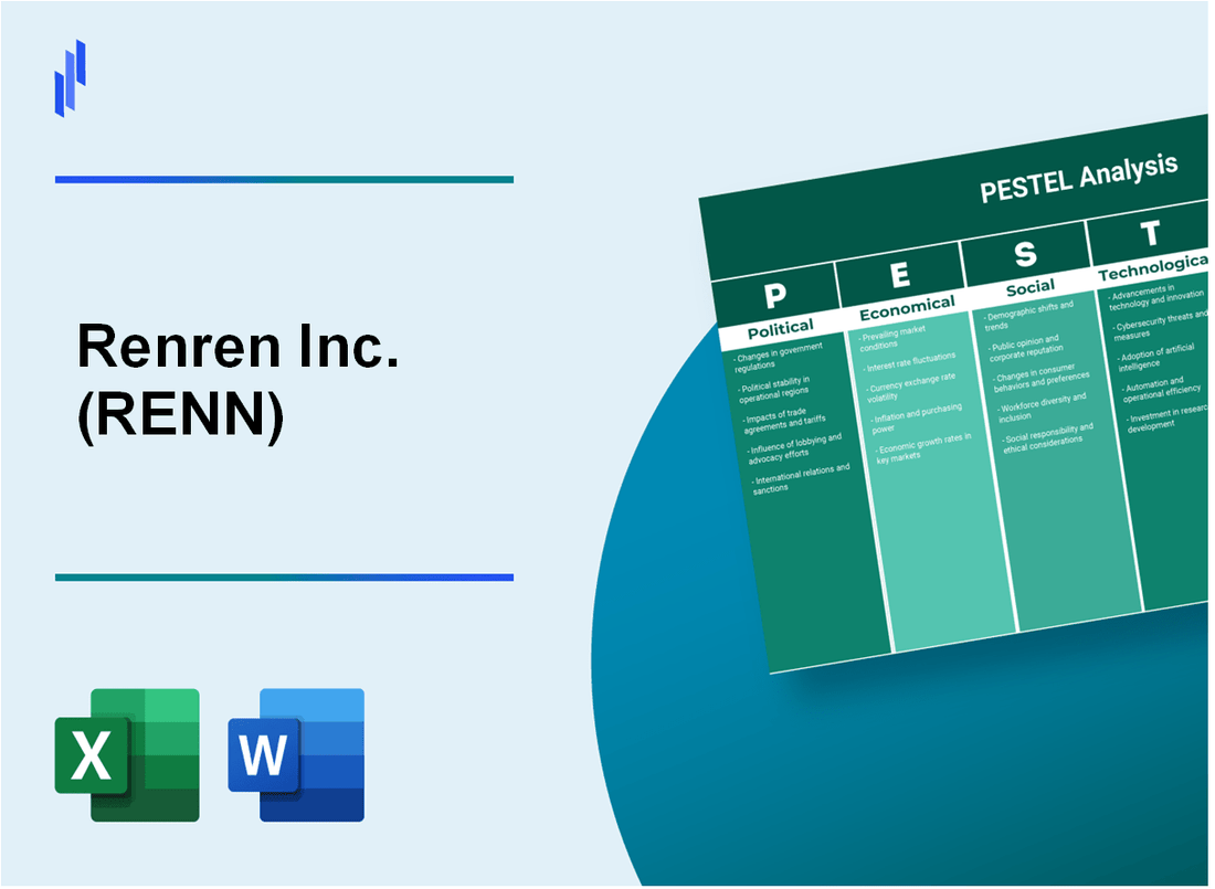 PESTEL Analysis of Renren Inc. (RENN)