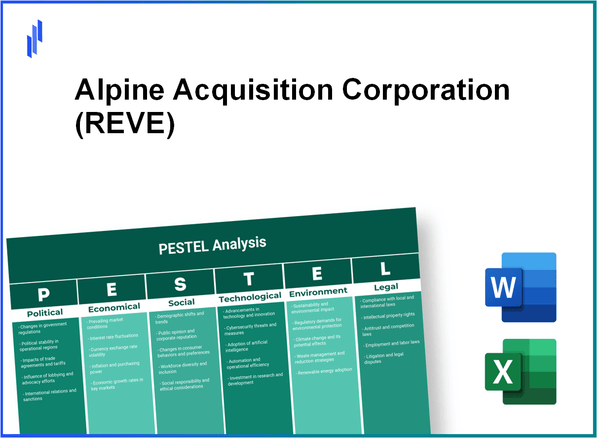 PESTEL Analysis of Alpine Acquisition Corporation (REVE)