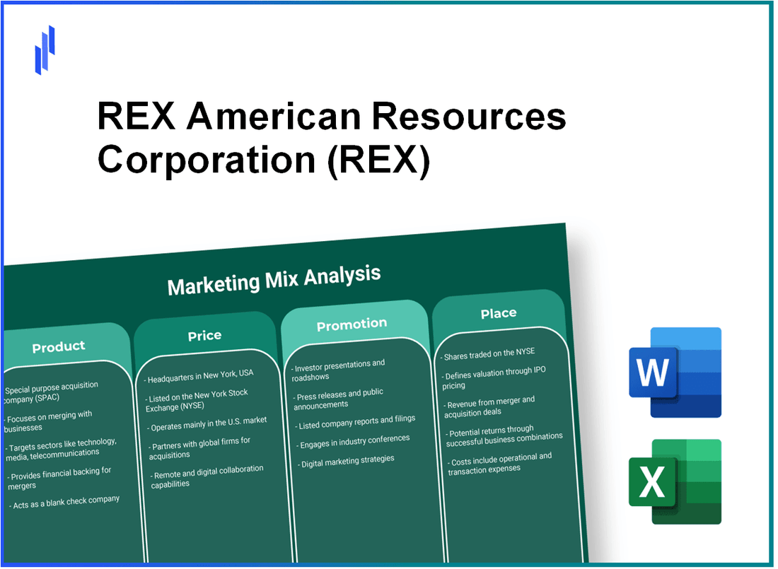 Marketing Mix Analysis of REX American Resources Corporation (REX)