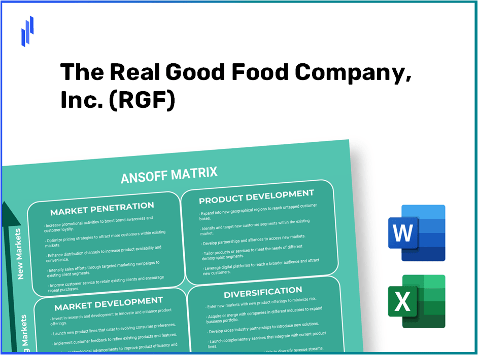 The Real Good Food Company, Inc. (RGF)Ansoff Matrix