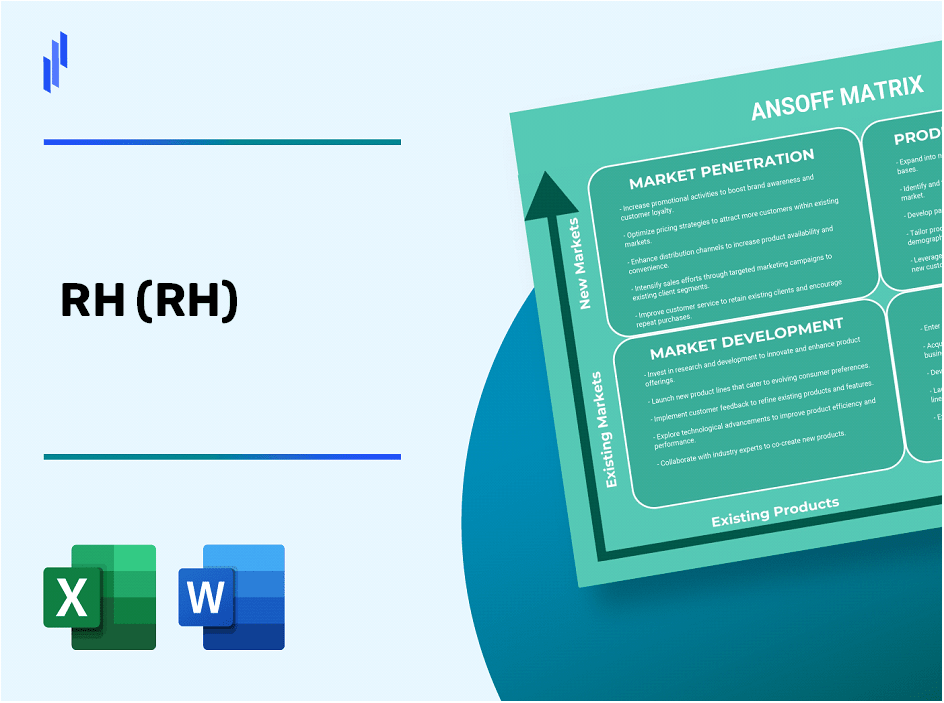 RH (RH)Ansoff Matrix