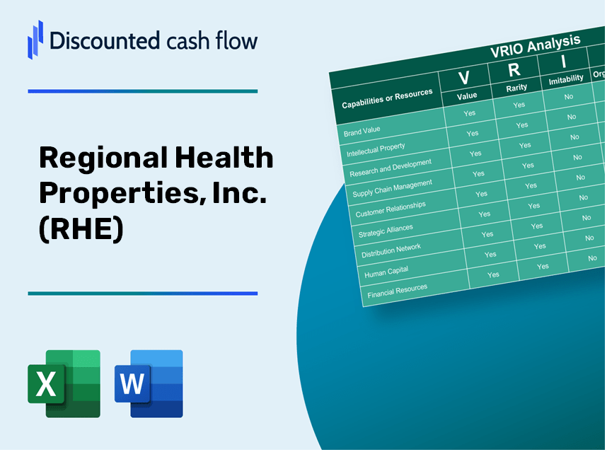 Regional Health Properties, Inc. (RHE): VRIO Analysis [10-2024 Updated]