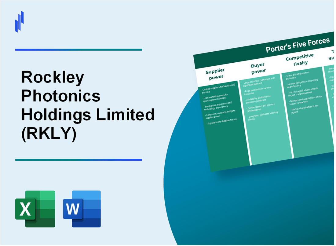 What are the Porter’s Five Forces of Rockley Photonics Holdings Limited (RKLY)?