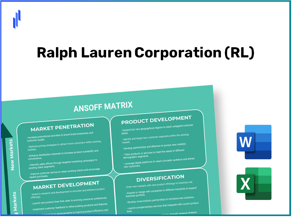 Ralph Lauren Corporation (RL)Ansoff Matrix