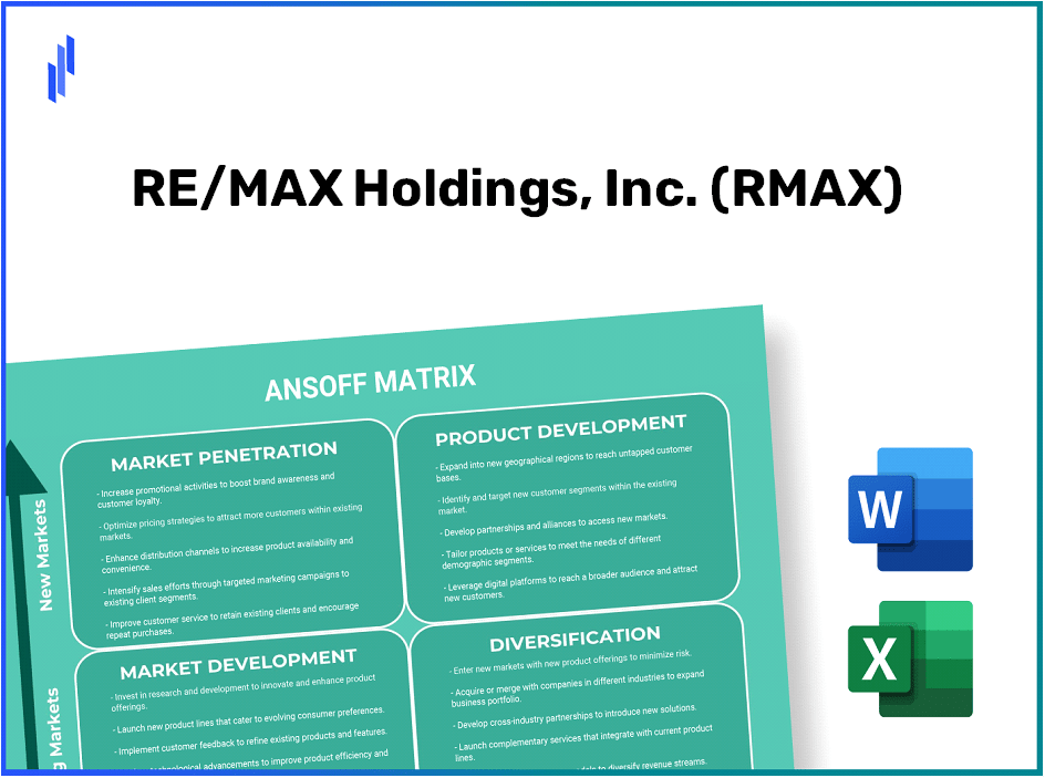 RE/MAX Holdings, Inc. (RMAX)Ansoff Matrix