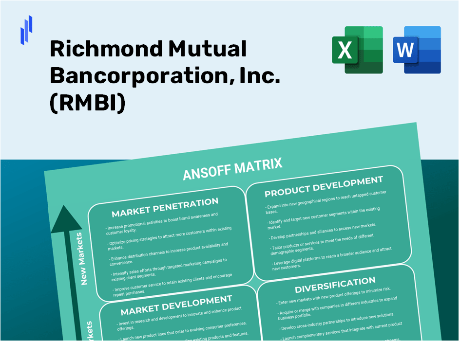 Richmond Mutual Bancorporation, Inc. (RMBI)Ansoff Matrix