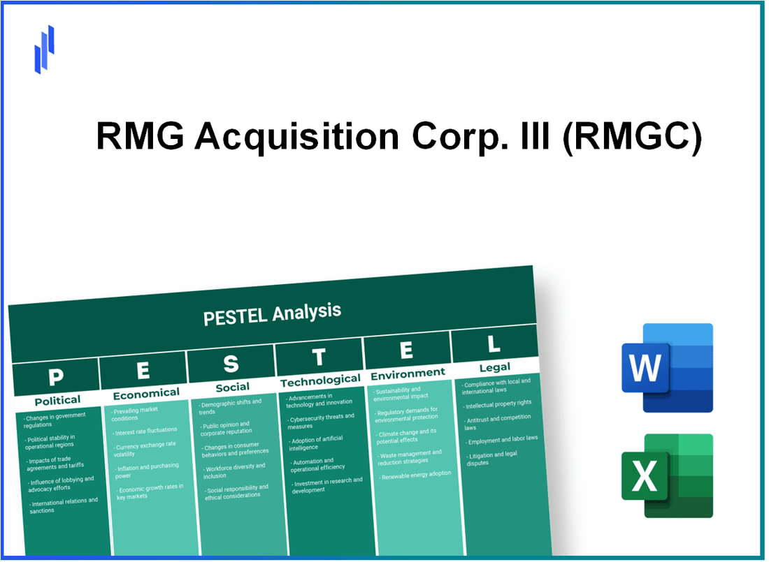 PESTEL Analysis of RMG Acquisition Corp. III (RMGC)