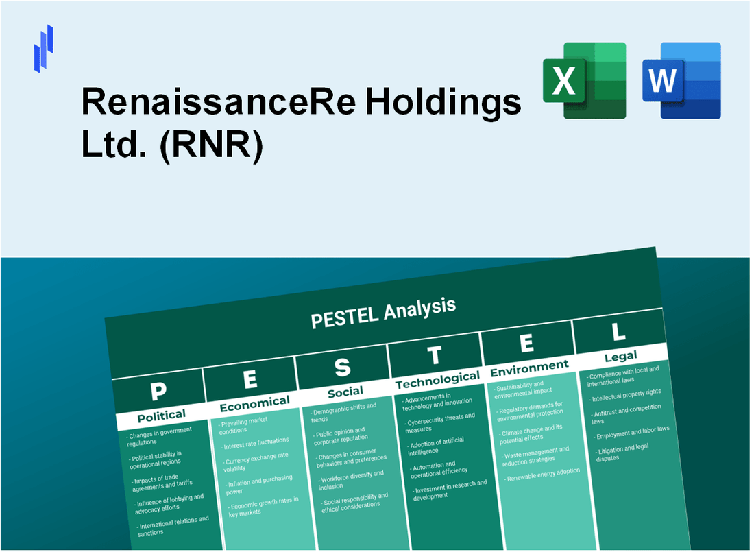 PESTEL Analysis of RenaissanceRe Holdings Ltd. (RNR)