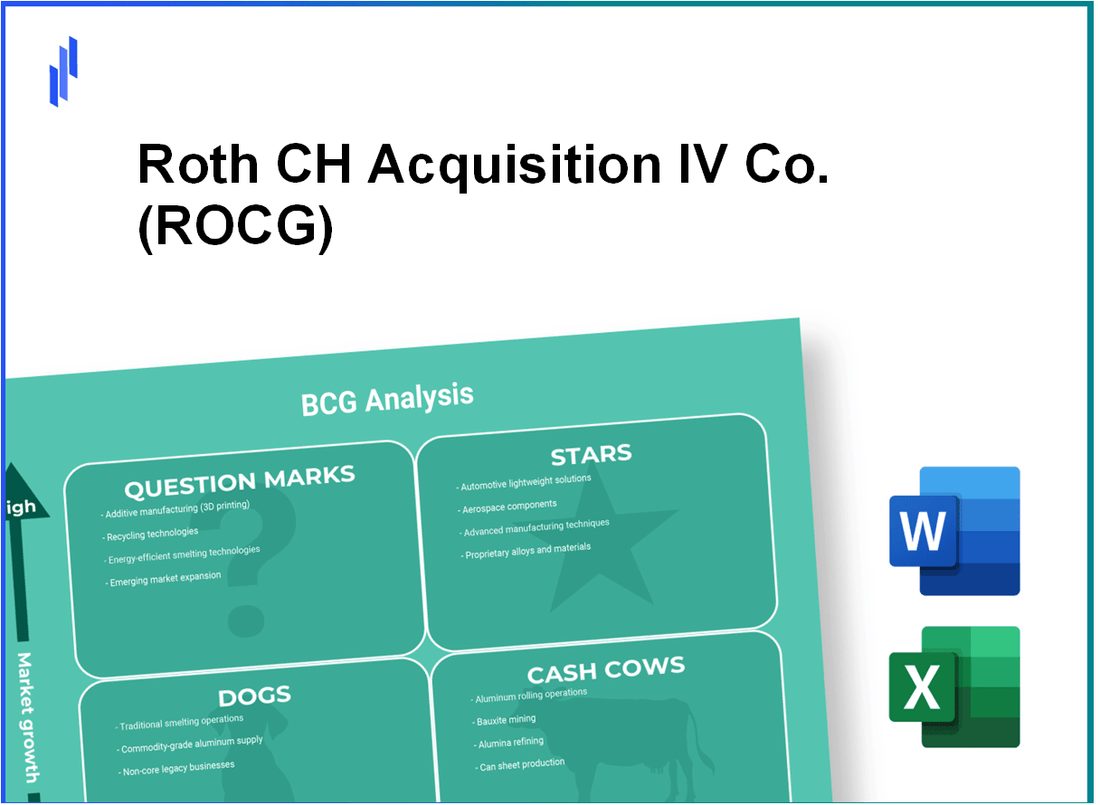 Roth CH Acquisition IV Co. (ROCG) BCG Matrix Analysis