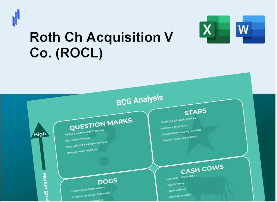 Roth Ch Acquisition V Co. (ROCL) BCG Matrix Analysis